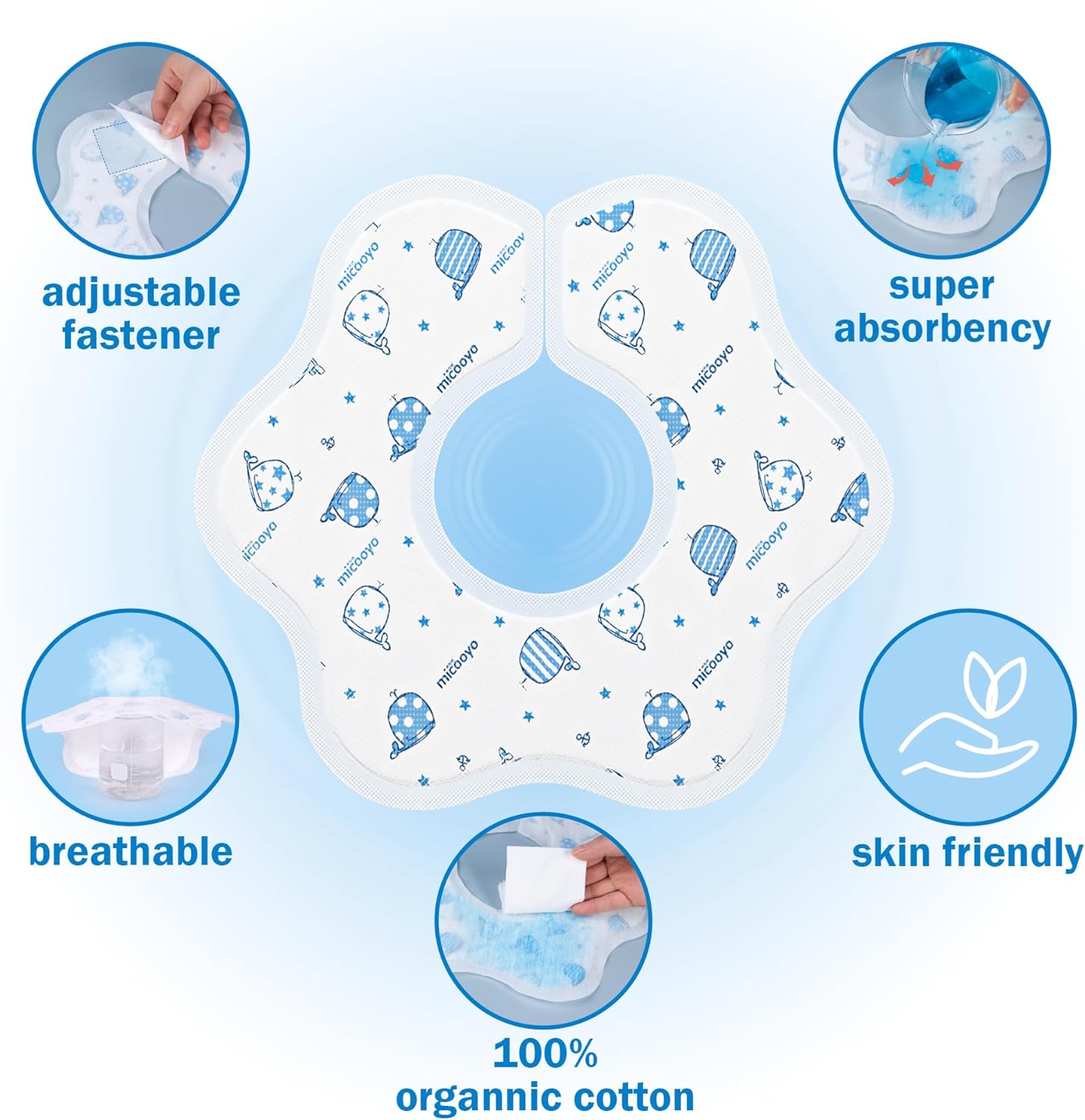 Joyshare 360°Rotate Baby Bibs for Drooling,Teething,15pcs,0-24months,Disposable Baby Bibs & Sleeves for Boys & girls - Image 2